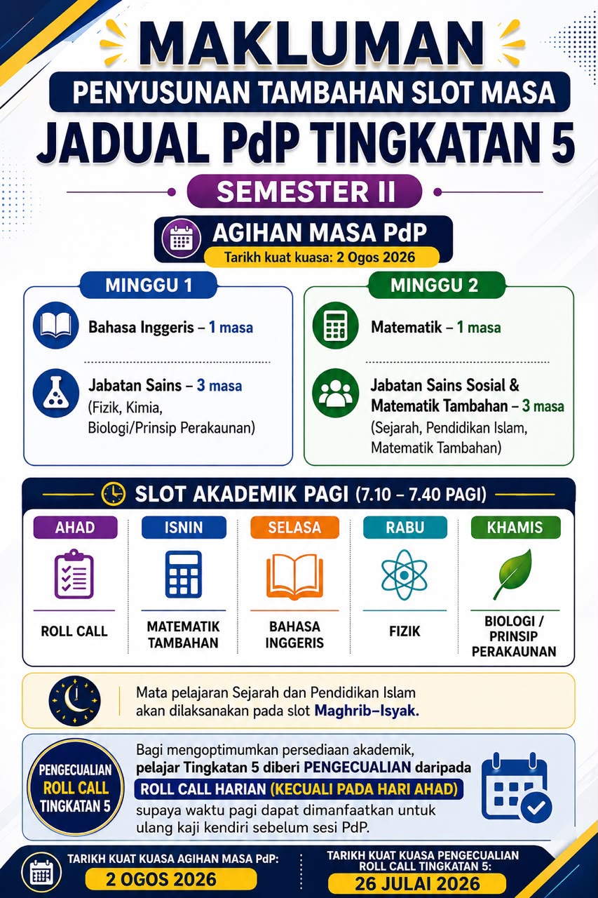 Penambah Slot Masa Jadual PdP Tingkatan 5